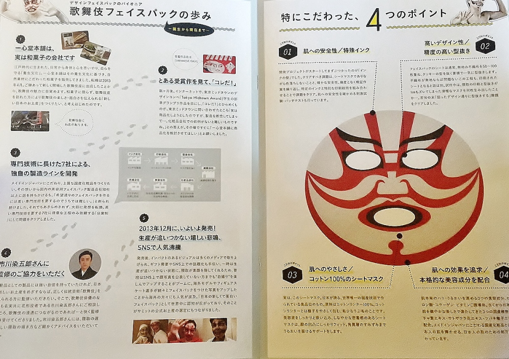 歌舞伎フェイスマスクの特徴