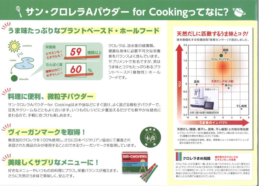 サン・クロレラA パウダー for cooking