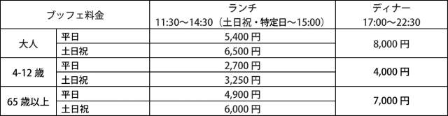 タイフードビュッフェ 料金表